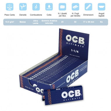 OCB BLU ULTIMATE 77 Pz.25